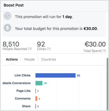 facebook-boost-post-report