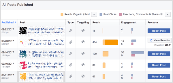 facebook-insights-all-posts-published