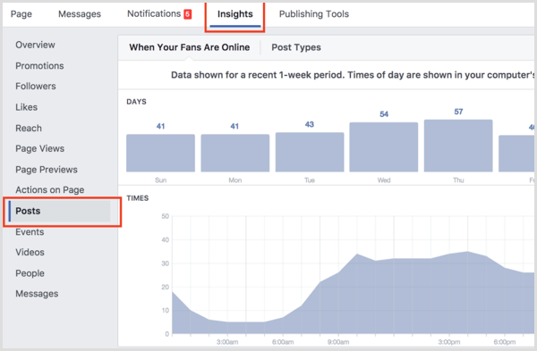 facebook-insights-when-fans-are-online